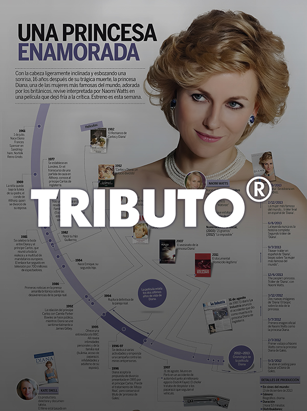 tributo marca